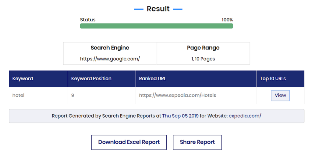 A screenshot of the Keyword analysis example on Keyword Rank Checker