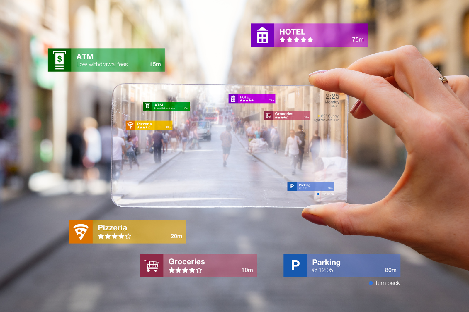 The image displays somebody holding a screen up to the street to get recommendations on nearby restaurants, hotels, grocery stores, and the location of an ATM. 